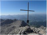 Türlwandhütte - Großer Koppenkarstein